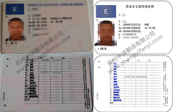 西班牙驾照翻译_西班牙语驾驶执照翻译模板_公安局车管所公证认证标准.jpg