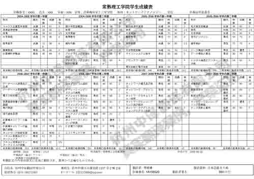 出国留学日语成绩单翻译件模板