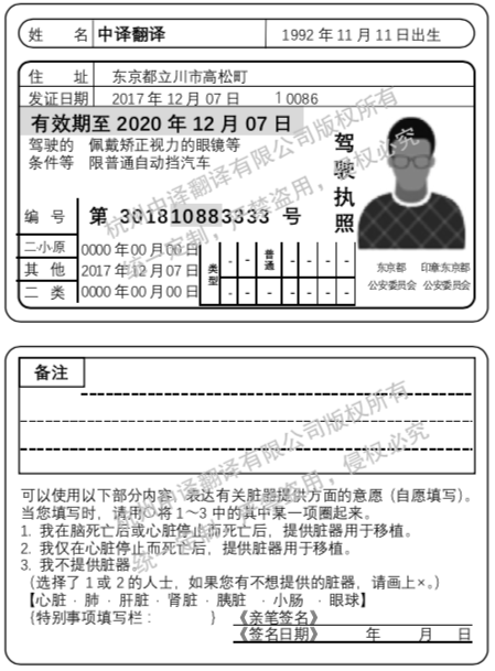 杭州日本驾照翻译,日本驾照换中国驾照.png