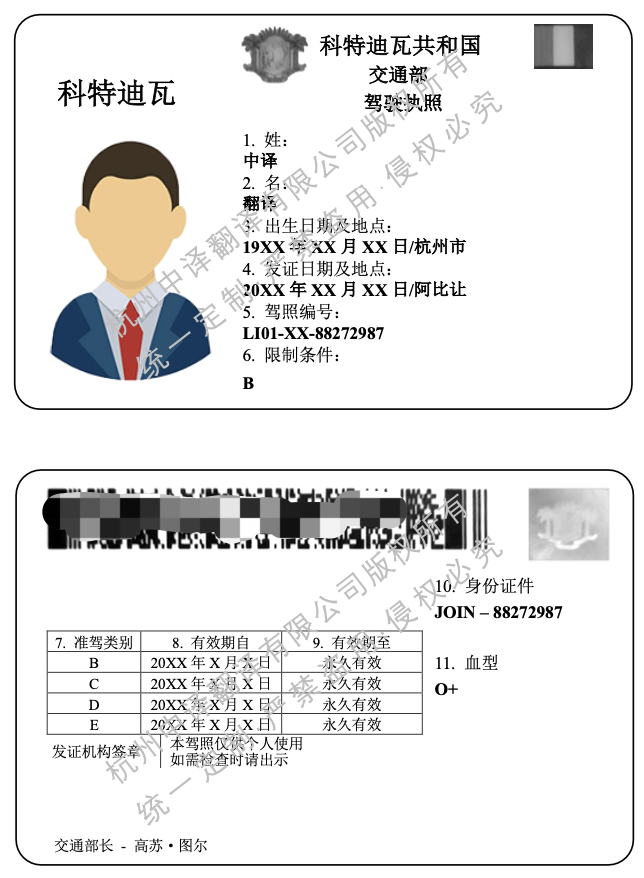 科特迪瓦驾照翻译成中文模板.png