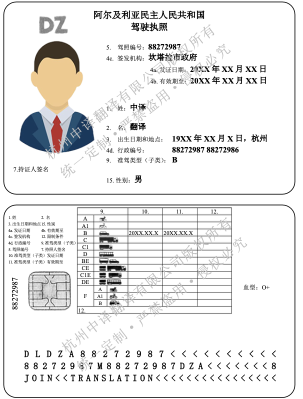 阿尔及利亚驾照翻译成中文换中国驾照.png