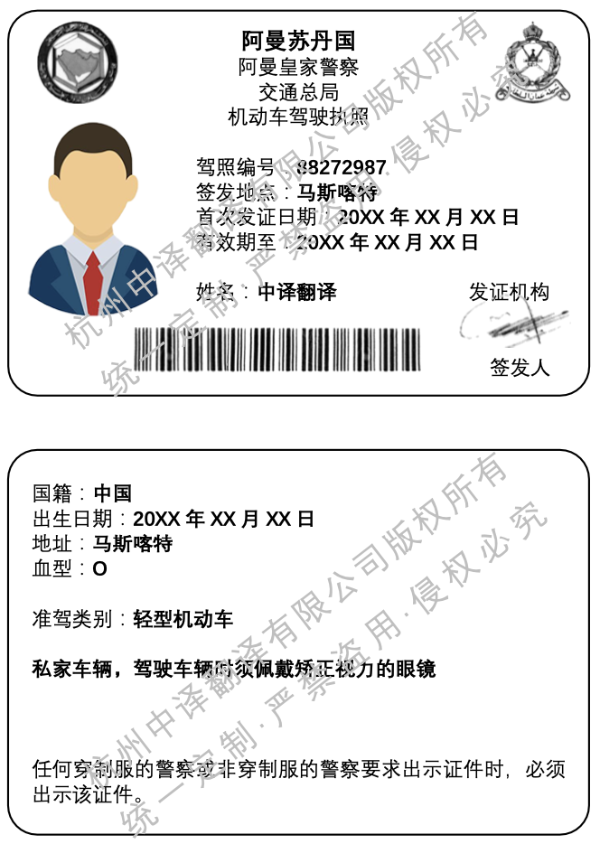 阿曼苏丹国驾照翻译成中文模板,阿曼驾照翻译模板.png
