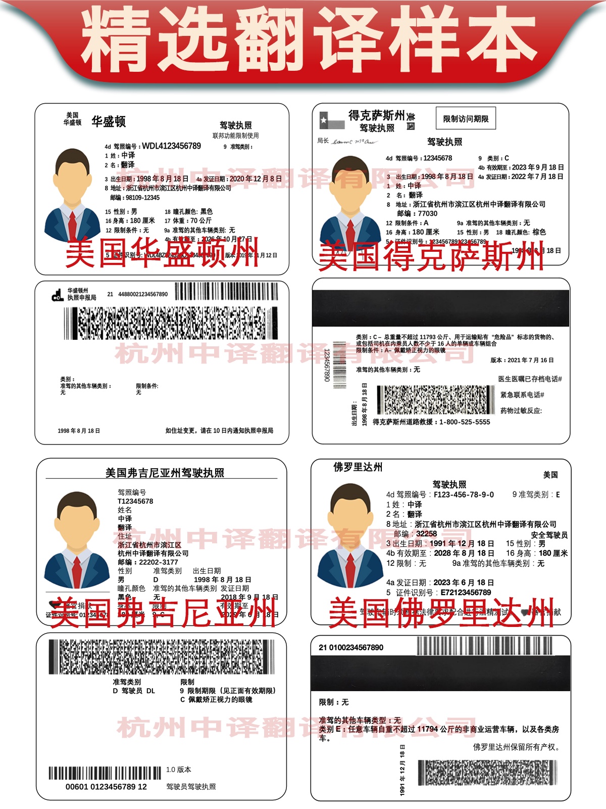 杭州市车管所,杭州国外驾照换中国驾照,杭州驾照翻译公司.jpg
