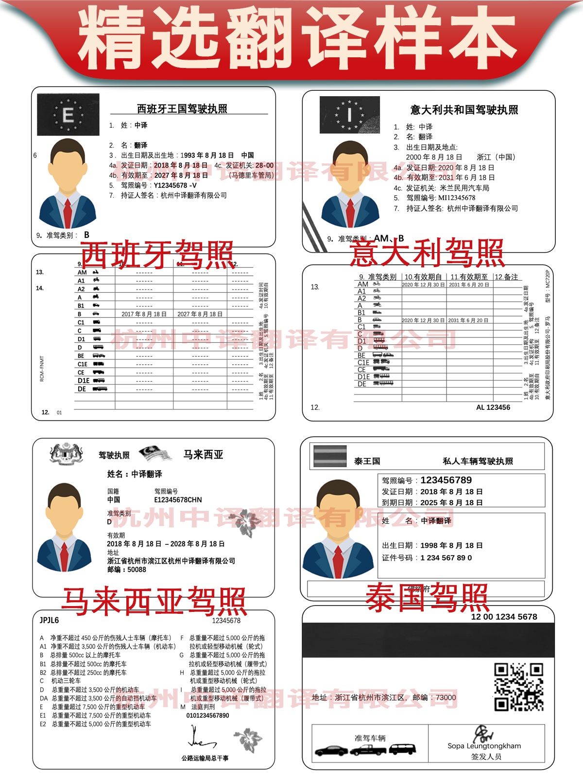 杭州市车管所,杭州国外驾照换中国驾照,杭州驾照翻译公司.jpg