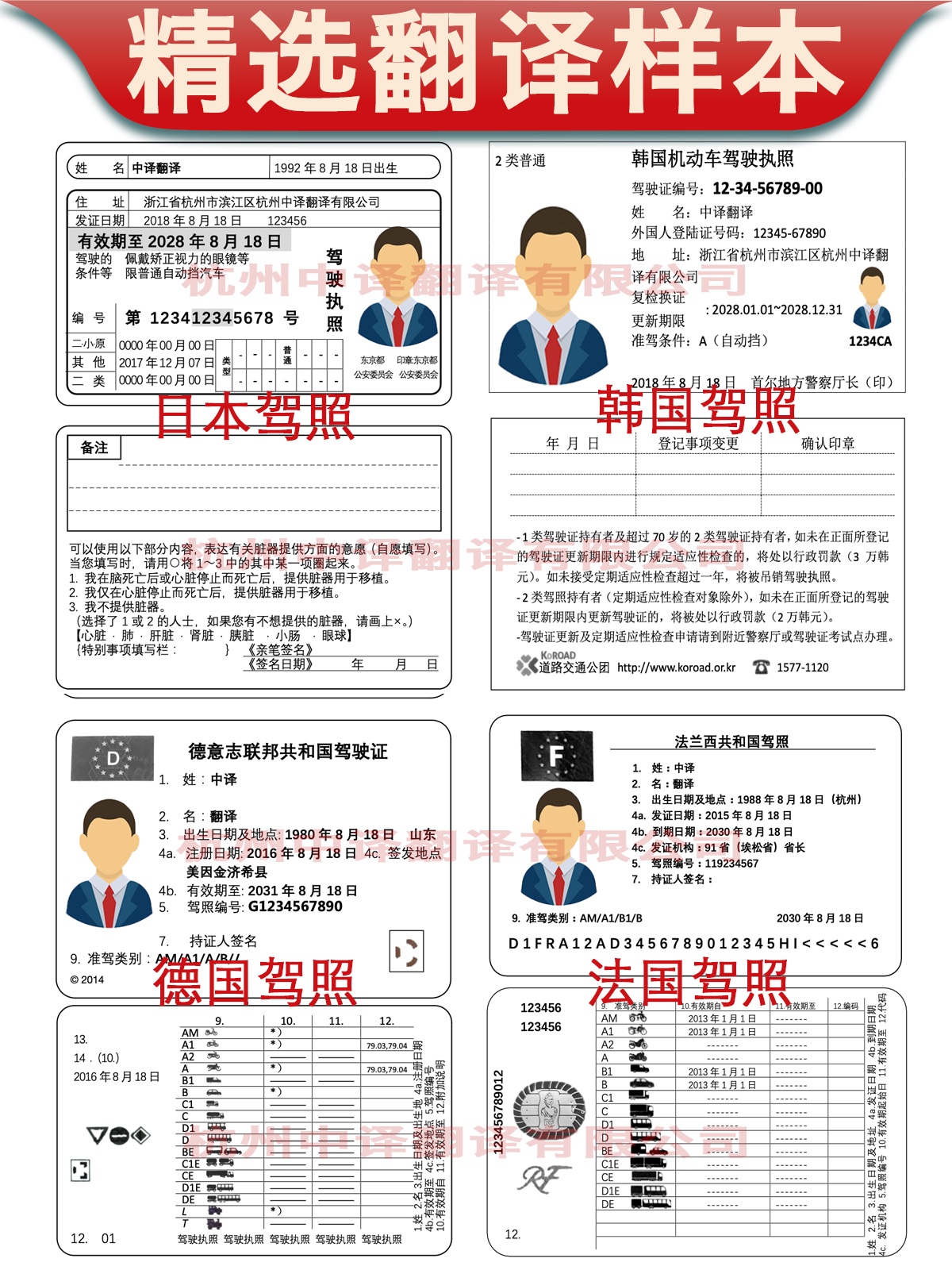 杭州市车管所,杭州国外驾照换中国驾照,杭州驾照翻译公司.jpg