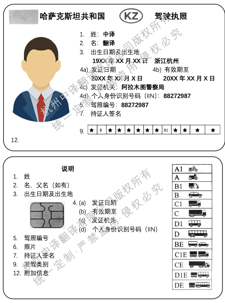 哈萨克斯坦驾照翻译成中文模板.png