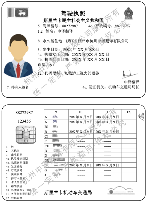 斯里兰卡驾照翻译模板.png