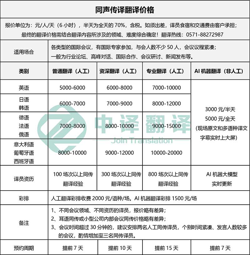 杭州中译翻译有限公司,杭州同声翻译价格,杭州同声传译翻译价格.jpg