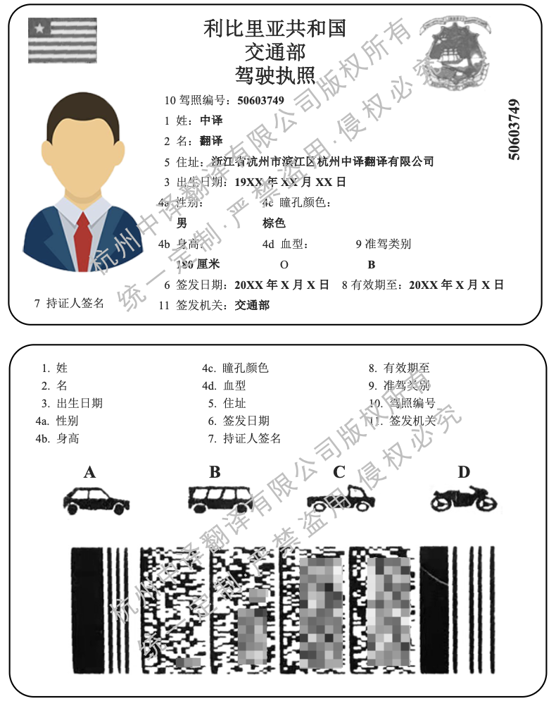 利比里亚驾照翻译模板.png