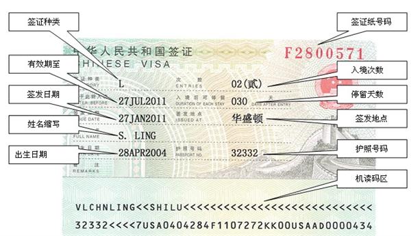 意大利语签证翻译模板及常见问题【杭州中译翻译公司】.jpg