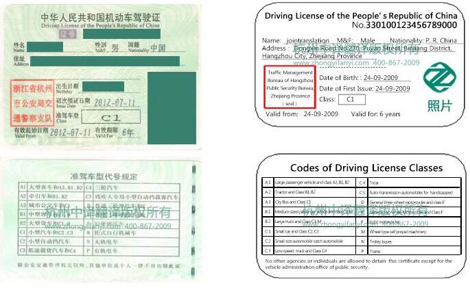 中译杭州翻译公司证件翻译部中国驾照翻译件中译英模板及注意事项.jpg
