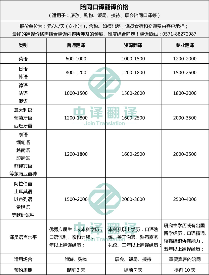 杭州翻译公司·杭州中译翻译有限公司·陪同口译价格,会议翻译价格,技术培训价格,双语主持价格,展会翻译价格.jpg