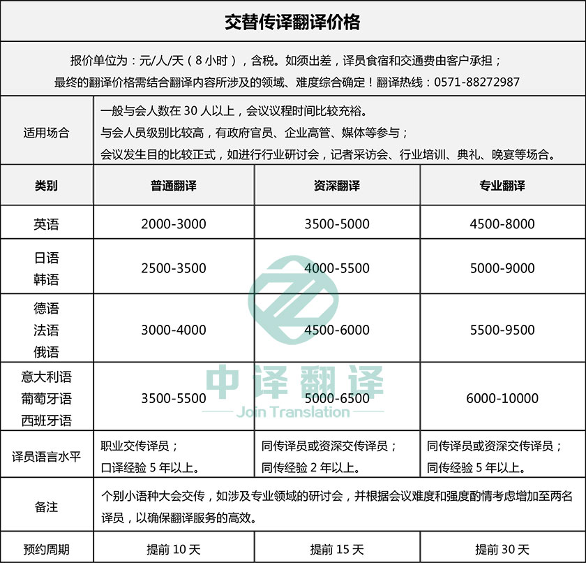 交替传译价格·同声传译价格·多媒体翻译价格·音像听译价格·字幕翻译价格·杭州翻译公司·杭州中译翻译有限公司.jpg
