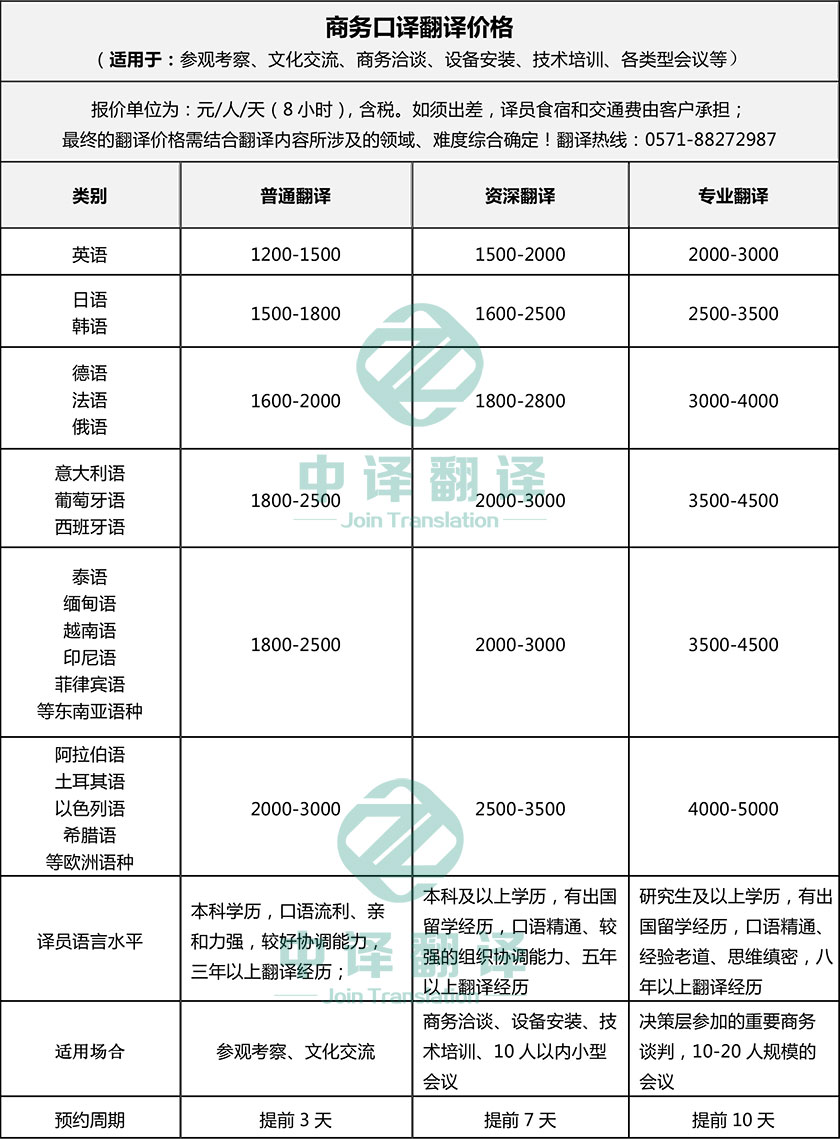 杭州会议口译翻译价格,杭州技术培训翻译价格,杭州设备安装翻译价格,杭州商务洽谈翻译价格.jpg
