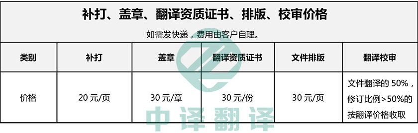 翻译校审报价,翻译盖章报价，翻译排版报价.jpg