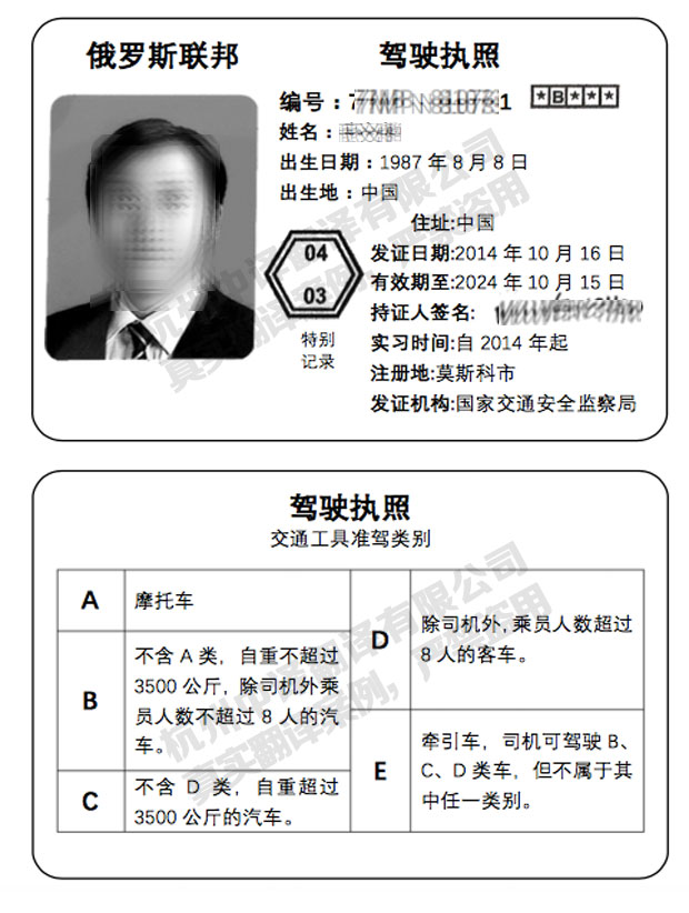 俄罗斯驾照翻译,俄语驾照翻译.jpg