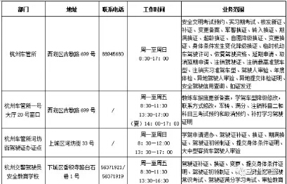 杭州市车管所国外驾照翻译.jpg