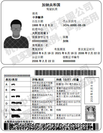 加纳驾照翻译,加纳共和国驾照翻译.jpg
