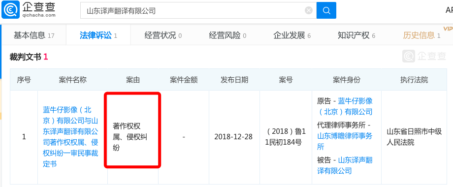 山东译声翻译有限公司侵权著作权权属法院审理公告.png
