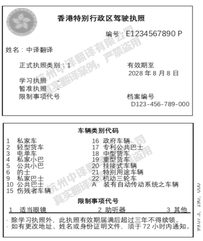 香港驾照翻译.jpg