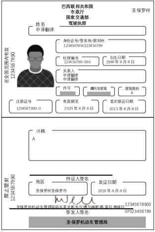 巴西驾照翻译,葡萄牙语驾照翻译.png