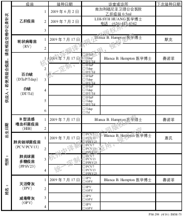 美国疫苗接种记录翻译,美国疫苗免疫记录翻译.png