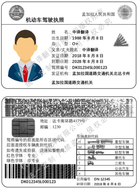 孟加拉国驾照翻译模板.png
