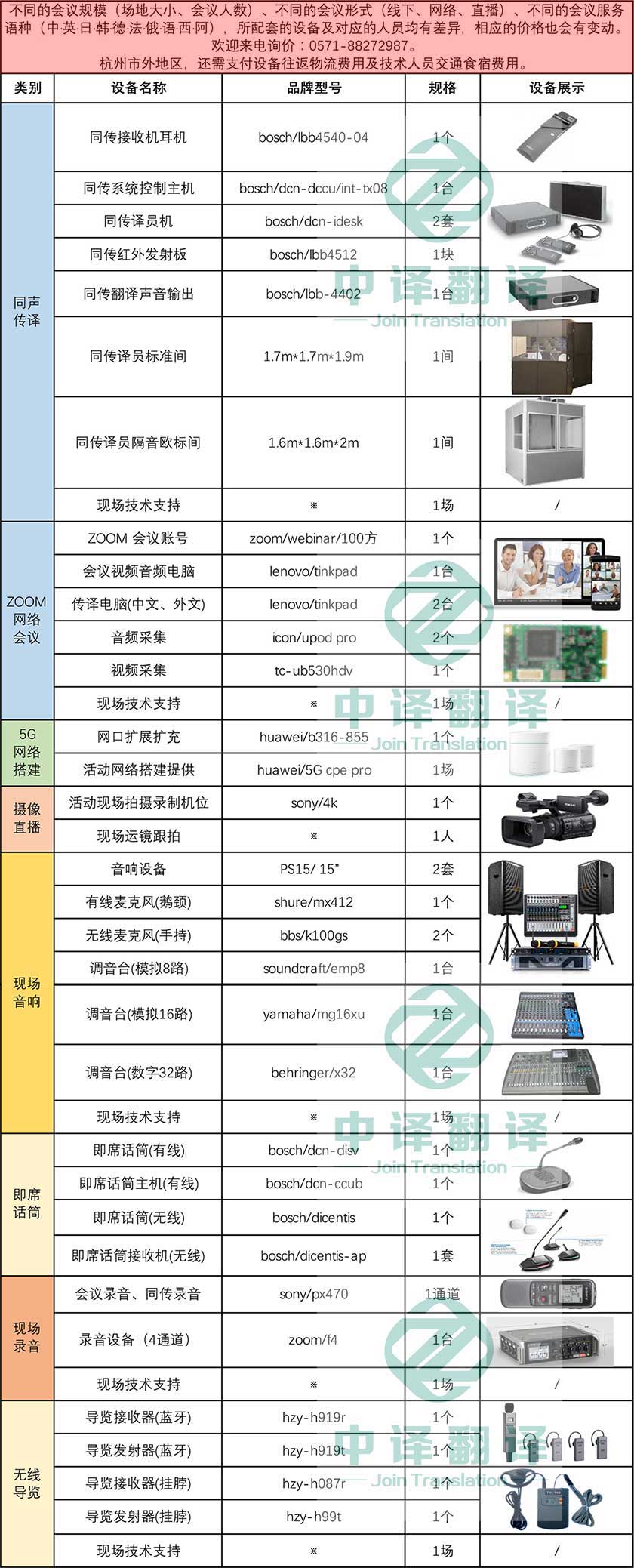 杭州同声传译翻译设备价格报价,宁波同声传译翻译设备价格报价,上海同声传译翻译设备价格报价.jpg
