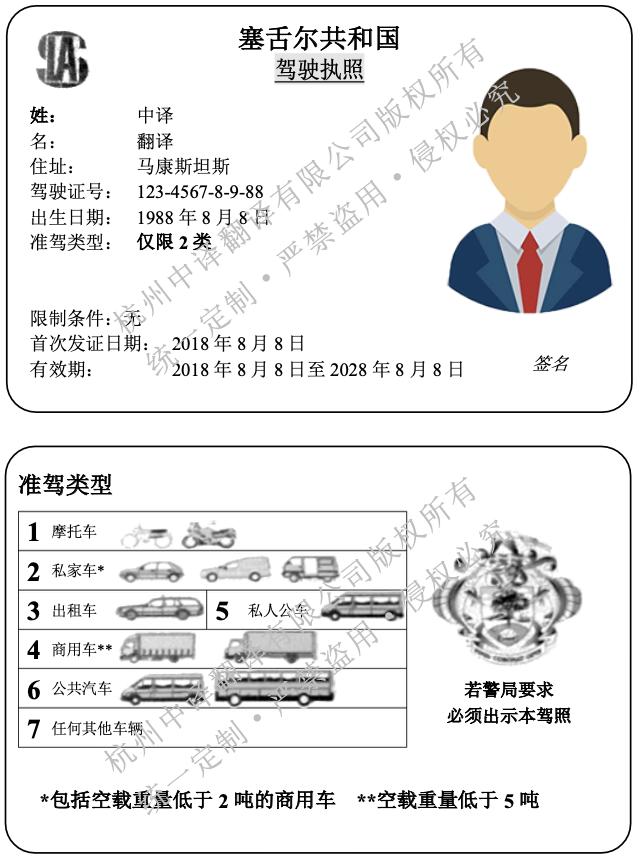 塞舌尔共和国驾照翻译模板.png