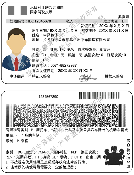 尼日利亚奥贡州驾照翻译,尼日利亚驾照翻译.png