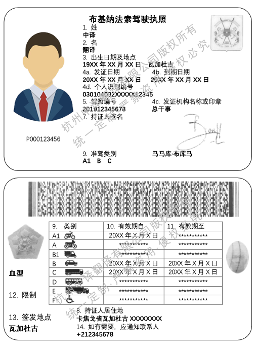 布基纳法索驾照翻译.png