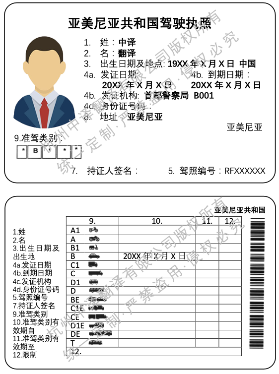 亚美尼亚驾照翻译模板.png