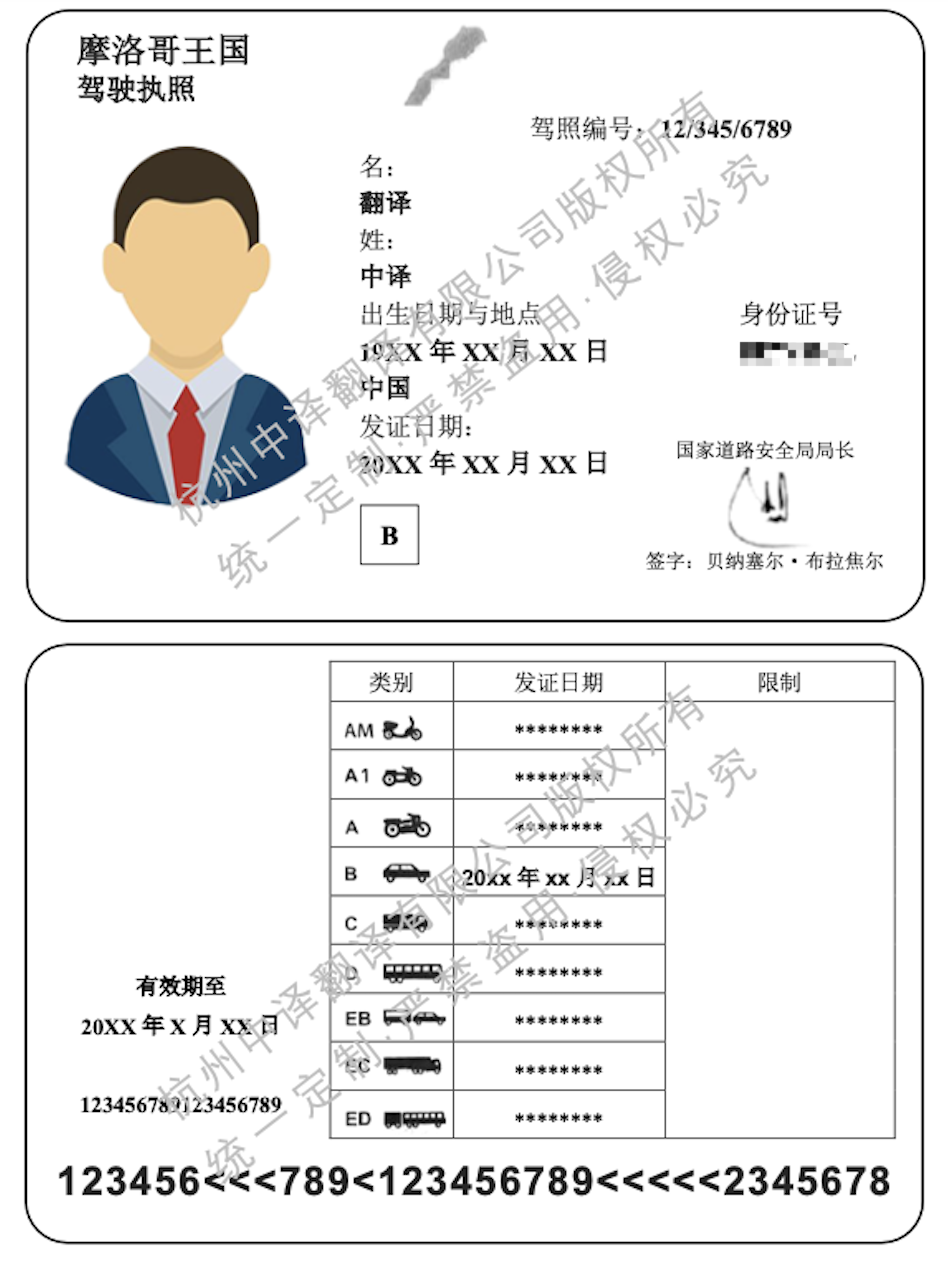 摩洛哥驾照翻译成中文,杭州驾照翻译公司.png