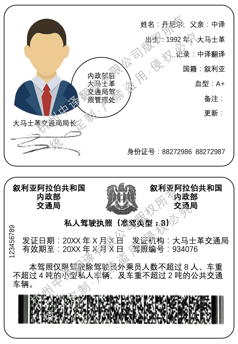 叙利亚驾照翻译成中文模板.png