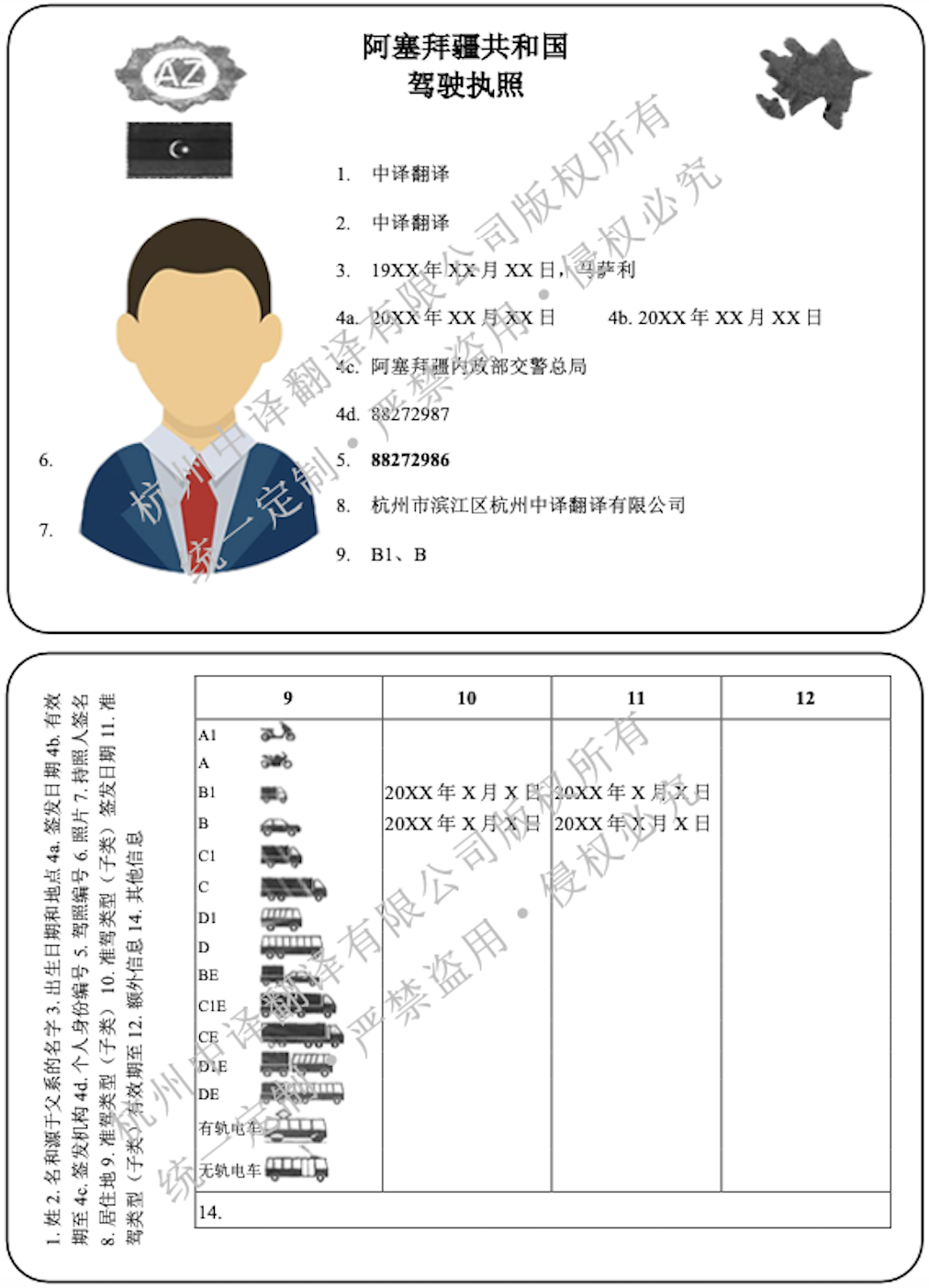 阿塞拜疆驾照.png
