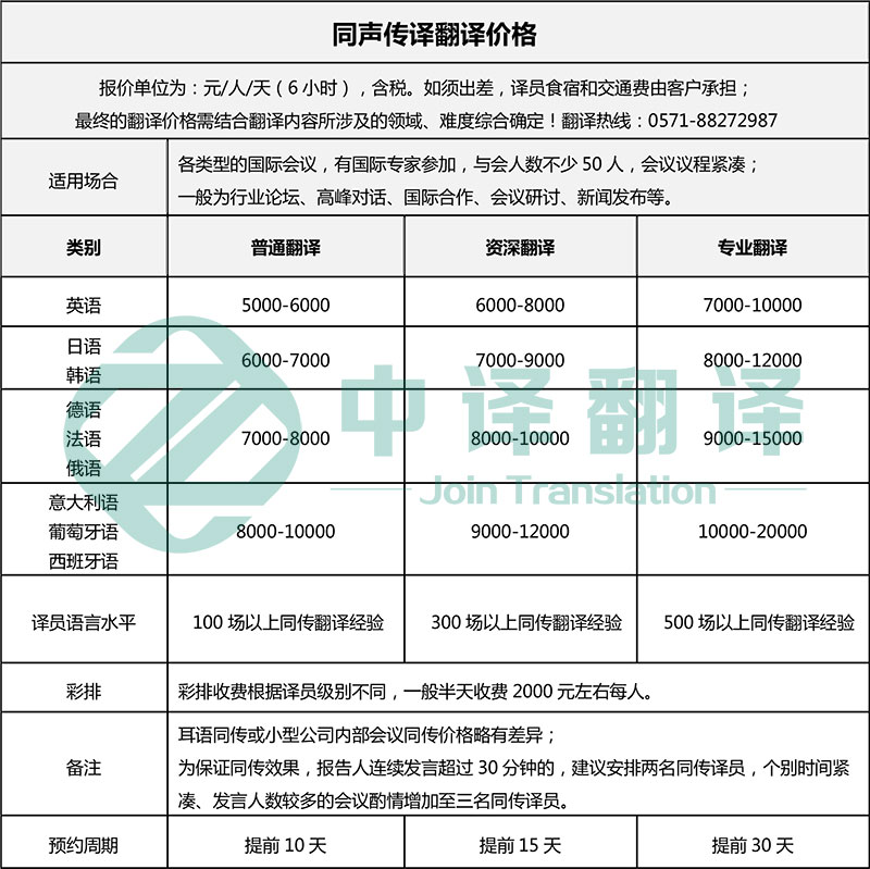 杭州中译翻译有限公司,杭州同声翻译价格,杭州同声传译翻译价格.jpg