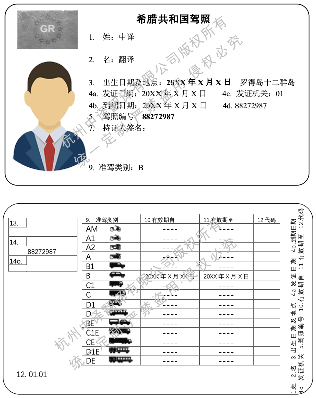 新版希腊驾照翻译成中文盖章模板.png