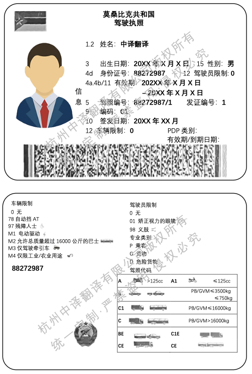 莫桑比克驾照翻译模板.png 莫桑比克驾照翻译模板.png