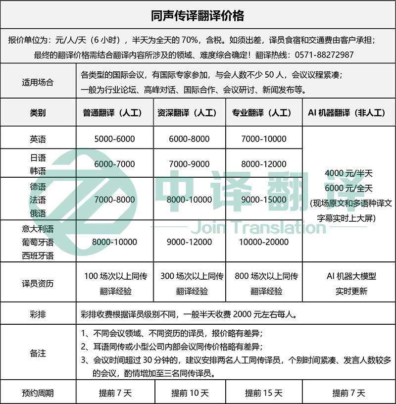 杭州同声传译价格报价单,杭州AI机器翻译公司翻译报价.jpg
