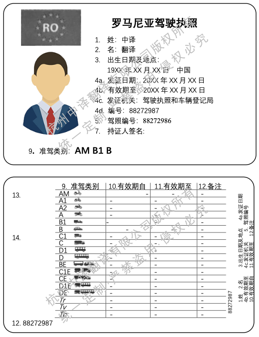 罗马尼亚驾照翻译成中文模板.png