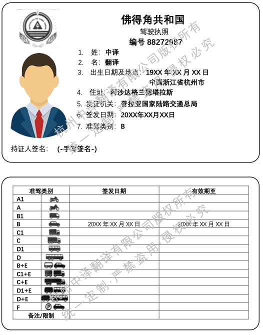 佛得角驾照翻译模板.png